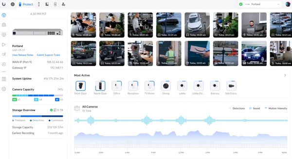 Centralised management platform showing multiple connected devices and video feeds.