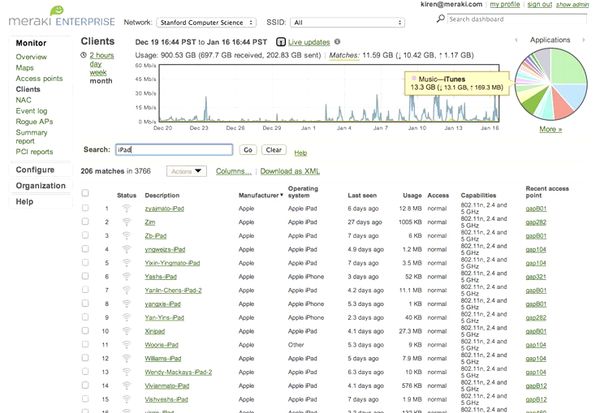 Cisco Meraki UI listing applications, users and devices