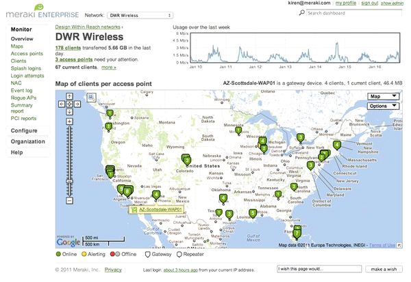 Cisco Meraki UI showing multi-site management